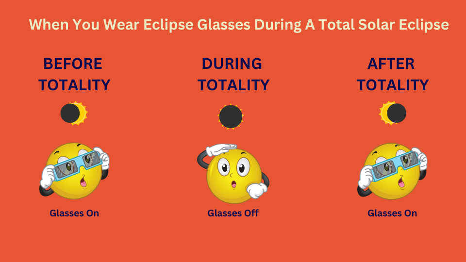 Total Solar Eclipse Watching Safety Tips
