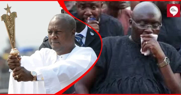 Mahama to win 2024 elections with 52.2% by Global InfoAnalytics